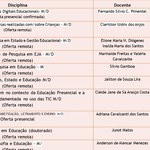 oferta de disciplinas e modalidades